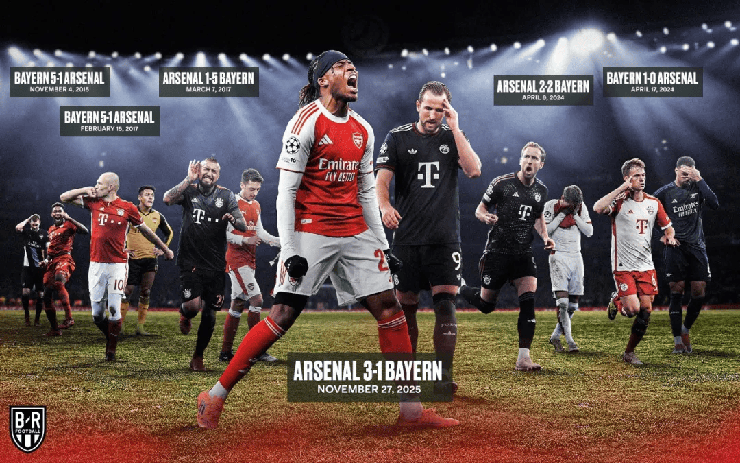 การโต้กลับที่สมบูรณ์แบบของอาร์เซนอลทำลายสถิติไร้พ่ายของบาเยิร์น แชมเปียนส์ลีก ฤดูกาลนี้ มิเกล อาร์เตตา