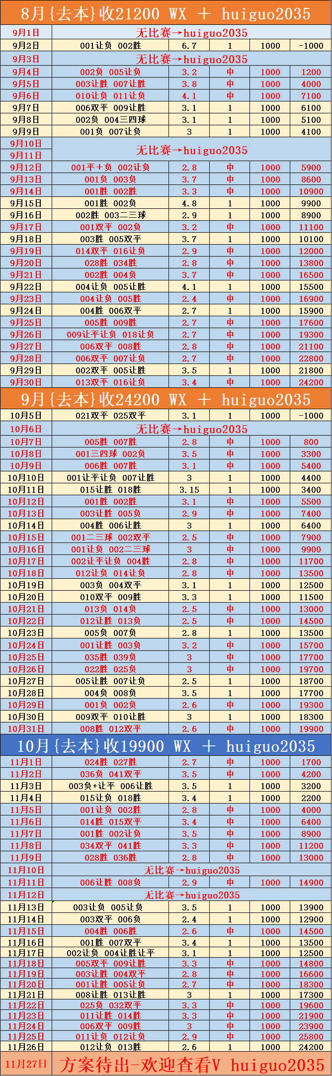 โบรุสเซีย มึนเช่นกลัดบัค พบ แอร์เบ ไลป์ซิก การวิเคราะห์การแข่งขัน: การโจมตี, การป้องกัน, คู่แข่ง