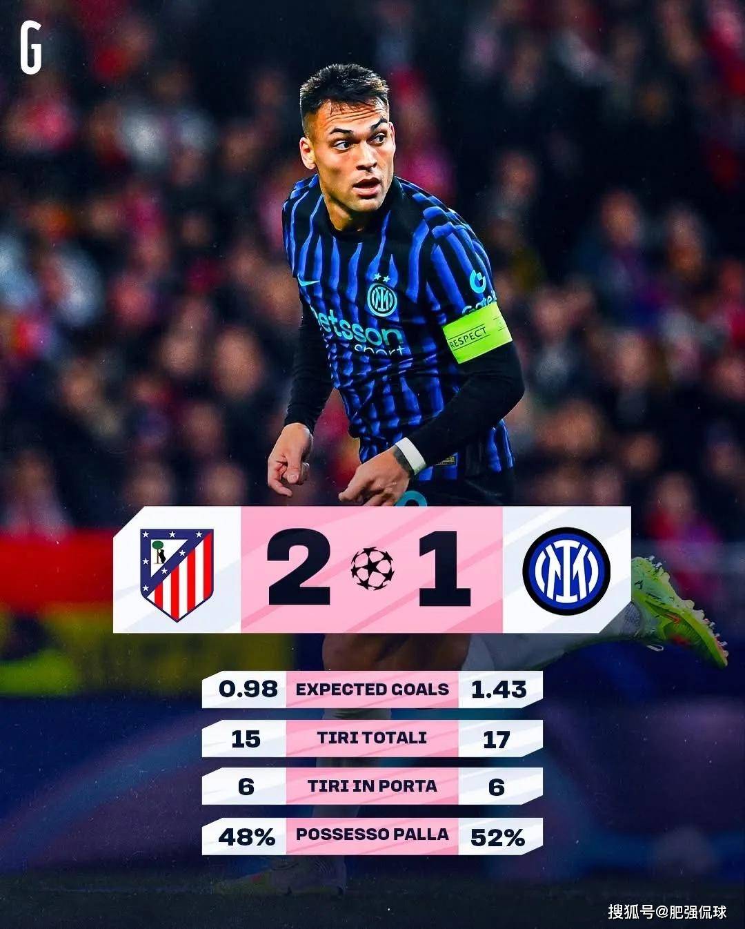 ควรแบ่งความรับผิดชอบอย่างไรสำหรับผลงานที่ย่ำแย่ของอินเตอร์ในเกมที่สำคัญ? ความรับผิดชอบของซิโว่นั้นไม่ต้องสงสัยเลยว่าน้อยที่สุด! _ดาร์บี้มิลาน_ _การจัดการ_ _แชมเปียนส์ลีก_