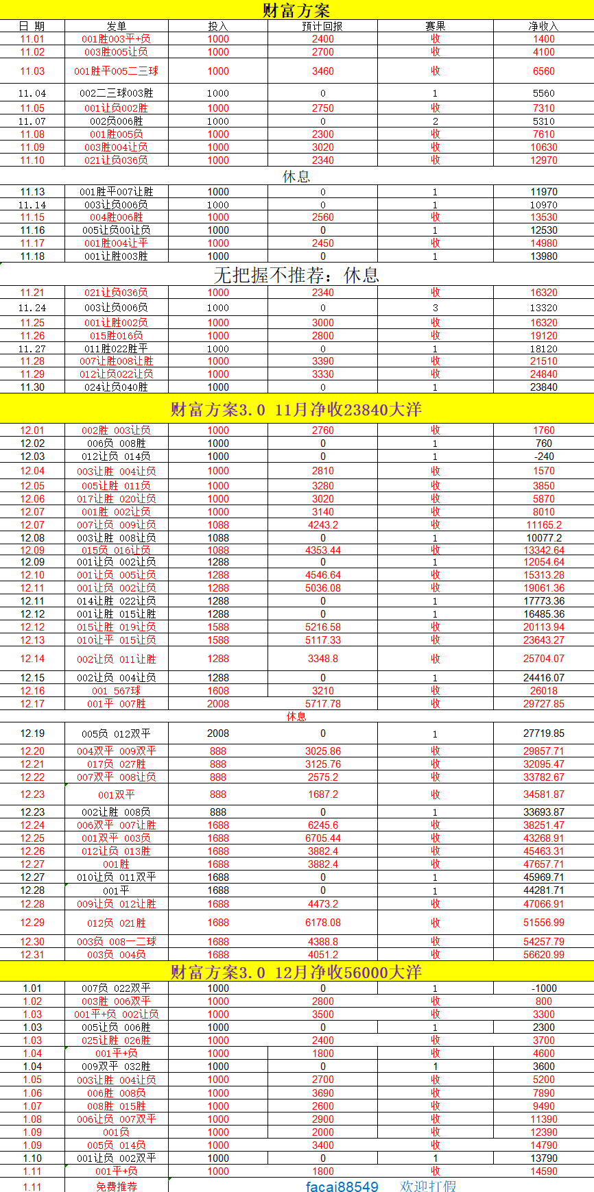 ฟุตบอลถ้วยฝรั่งเศส: ปารีส แซงต์-แชร์กแมง พบ ปารีส เอฟซี - วิเคราะห์ก่อนการแข่งขันอย่างละเอียดและทำนายผลสกอร์ สวีเดน | กองหลัง | สวิตเซอร์แลนด์