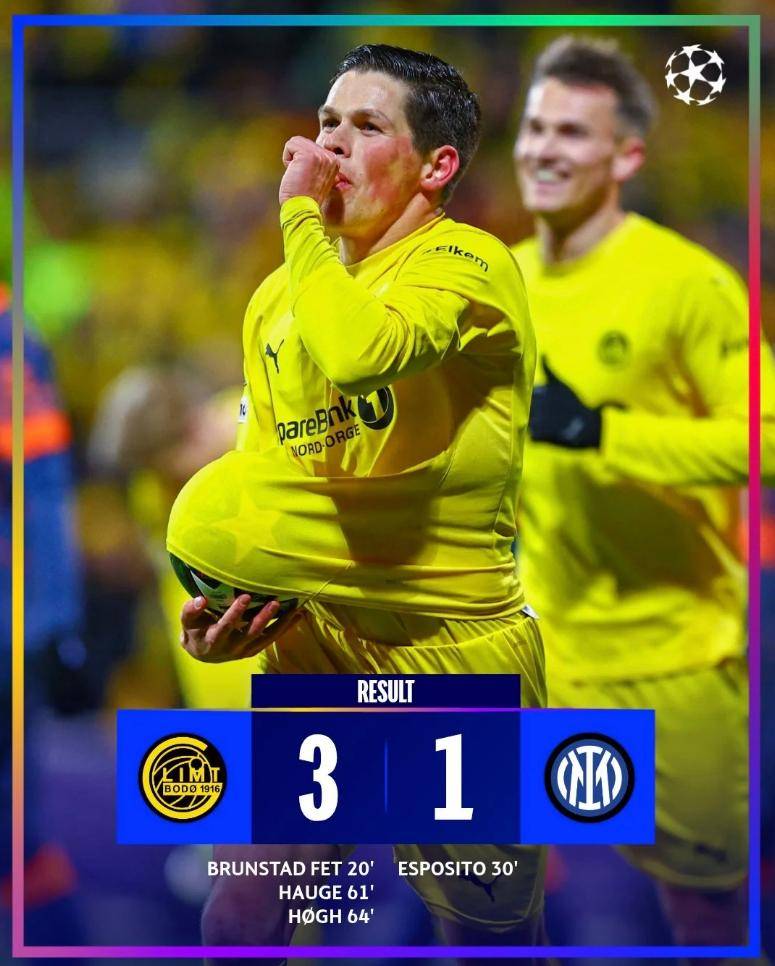 สรุปผลการแข่งขันรอบเพลย์ออฟยูฟ่าแชมเปียนส์ลีก: อินเตอร์ มิลาน พ่ายแพ้อย่างหนัก, นิวคาสเซิล ยูไนเต็ด ถล่มคู่แข่ง, แอตเลติโก มาดริด คว้าผลเสมอในช่วงท้ายเกม, ไบเออร์ เลเวอร์คูเซ่น ฉกฉวยความได้เปรียบ!