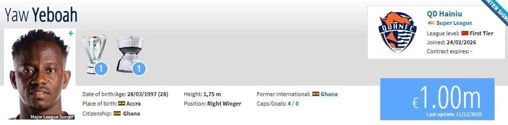 อดีตนักเตะแมนซิตี้และอดีตเพื่อนร่วมทีมของซน ฮึง-มิน! นักเตะทีมชาติแอฟริกันวัย 28 ปี ย้ายร่วมทีมชิงเต่า พร้อมวิดีโอการเลี้ยงบอลที่กลายเป็นไวรัล _เย่ โบย่า_ _ฤดูกาล_ _ประตู_