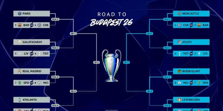 การแข่งขันยูฟ่าแชมเปียนส์ลีก รอบ 16 ทีมสุดท้าย ได้รับการยืนยันแล้ว โดยมี 4 คู่ที่น่าสนใจจะเกิดขึ้น การคาดเดาอย่างกว้างขวางว่าใครจะเป็นผู้คว้าแชมป์ในท้ายที่สุด ผู้เข้าชิงชนะเลิศ: ไบเออร์ เลเวอร์คูเซน พบกับ แอตเลติโก มาดริด