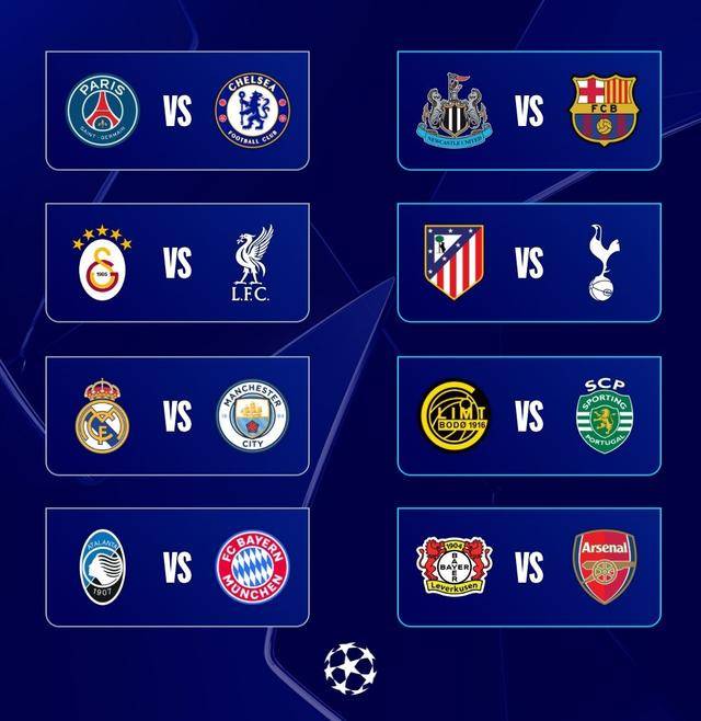 การจับสลากรอบ 16 ทีมสุดท้ายของแชมเปียนส์ลีกนั้นยอดเยี่ยมมาก! แชมป์ใหญ่หกทีมต้องเผชิญหน้ากันในศึกที่ดุเดือดในครึ่งบนของตาราง! เรอัล มาดริด และแมนเชสเตอร์ ซิตี้: ทำไมต้องเป็นพวกคุณเสมอ? _รอบชิงชนะเลิศ_อินเตอร์ มิลาน_แอตเลติโก มาดริด