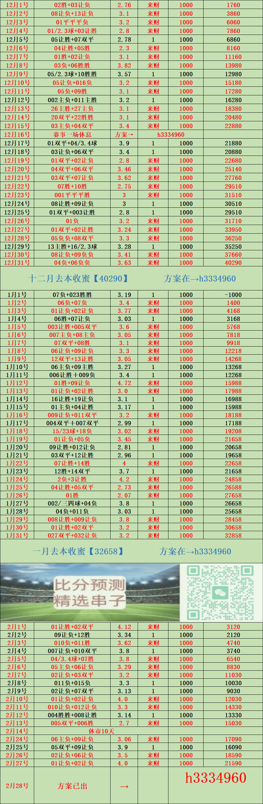 โบรุสเซีย ดอร์ทมุนด์ พบ บาเยิร์น มิวนิค: วิเคราะห์คะแนน_การแข่งขัน_การโจมตี_กลยุทธ์