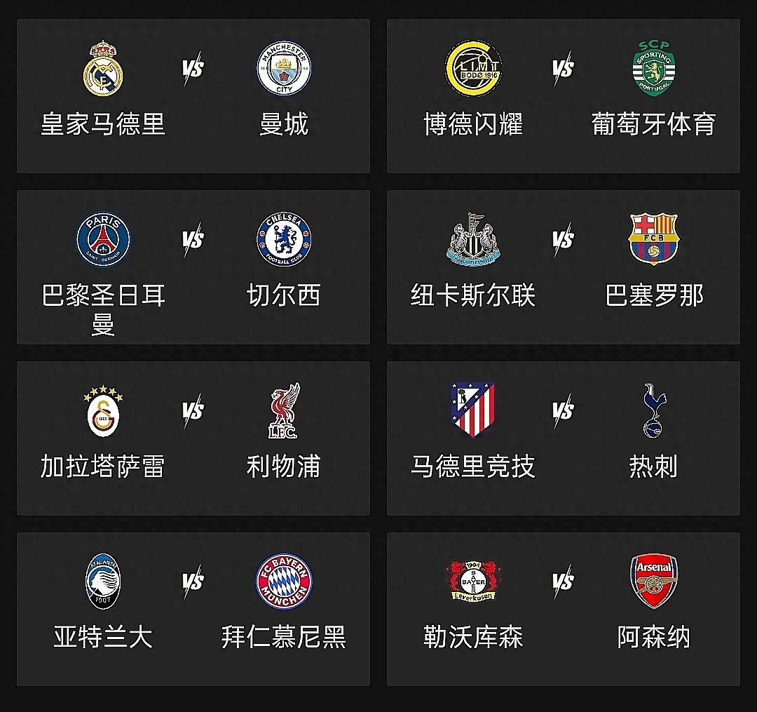 การแข่งขันยูฟ่าแชมเปียนส์ลีก รอบ 16 ทีมสุดท้าย: เรอัล มาดริด พบ แมนเชสเตอร์ ซิตี้, ปารีส แซงต์-แชร์กแมง พบ เชลซี, โบโด/กลิมท์ ตั้งเป้าเข้ารอบก่อนรองชนะเลิศ_อินเตอร์ มิลาน_แอตเลติโก มาดริด_อาร์เซนอล