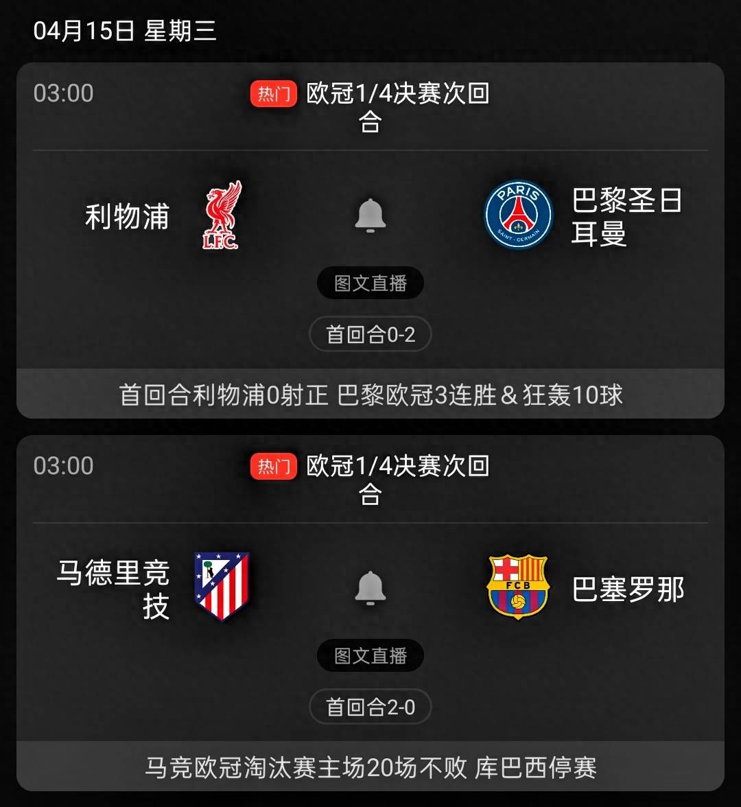 ลิเวอร์พูล กับ ปารีส, แอตเลติโก มาดริด พบกับ บาร์เซโลน่า ทั้งคู่ 0-2 ในรอบแรก บาร์เซโลน่า และ ลิเวอร์พูล พลิกกลับได้หรือไม่?