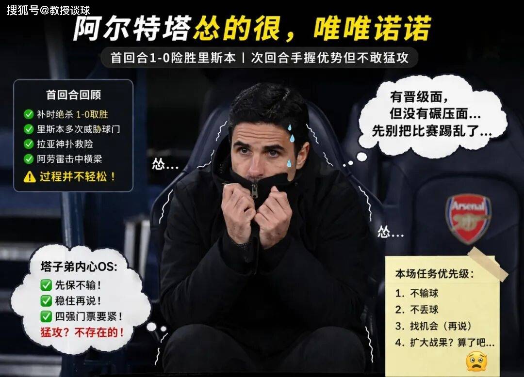 แชมเปียนส์ลีก: อาร์เซนอล vs ลิสบอน ลูกของหอคอยแค่อยากผ่านการทดสอบ? โรงงานใหญ่ทั้ง 4 แห่งว่างเปล่า?_ match_home_jurmande