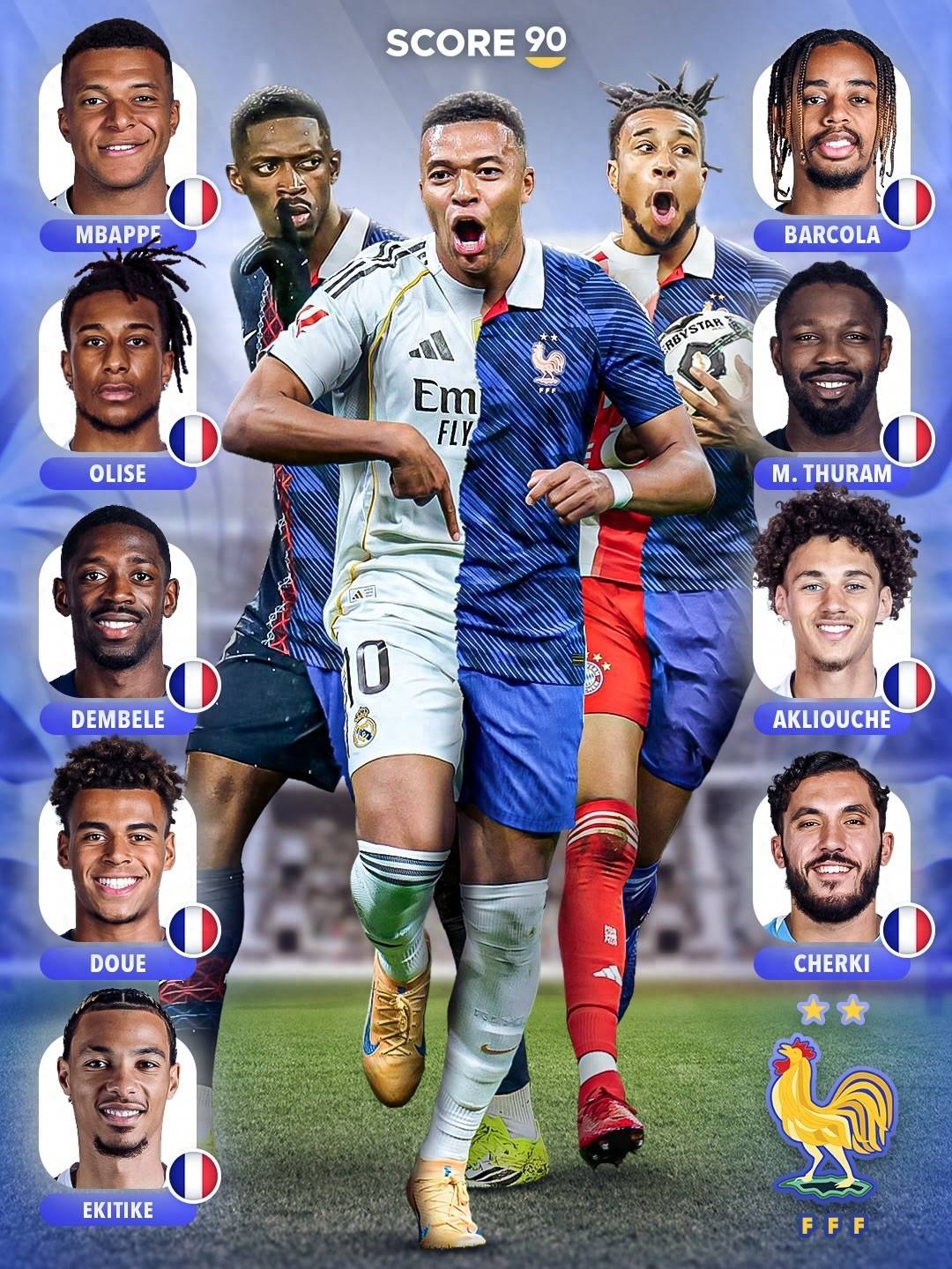 ที่ได้รับความนิยมมากที่สุดครั้งแรกในการแข่งขันฟุตบอลโลกปี 2026 ที่ประเทศฝรั่งเศส รวมกองหน้า 3 ชุดรวม 8 นัด 5.5 พันล้านยูโร สิบกองหน้าครอง 5 ที่นั่ง_EUR_OLISSE_COMBINation