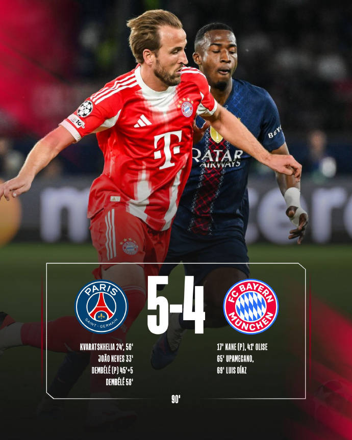 บาเยิร์น 5-4 ในแชมเปี้ยนส์ลีก ประสิทธิภาพหลักของการเลี้ยงบอลกับเกมรุก เอ็นริเก้ ที่ เอ็นริเก้ ทำขึ้นเพื่อความบกพร่องในรอบที่สอง