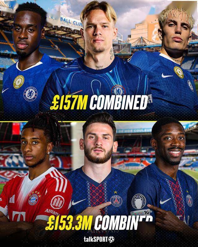 หนัก เชลซีเล็งซูเปอร์โนวา 69 ล้านตัว และกองหน้าอัพเกรดและบดขยี้ดาวดวงใหม่สองคนในทีม!_ เอนเดรก_โจมตี_อาร์เซนอล