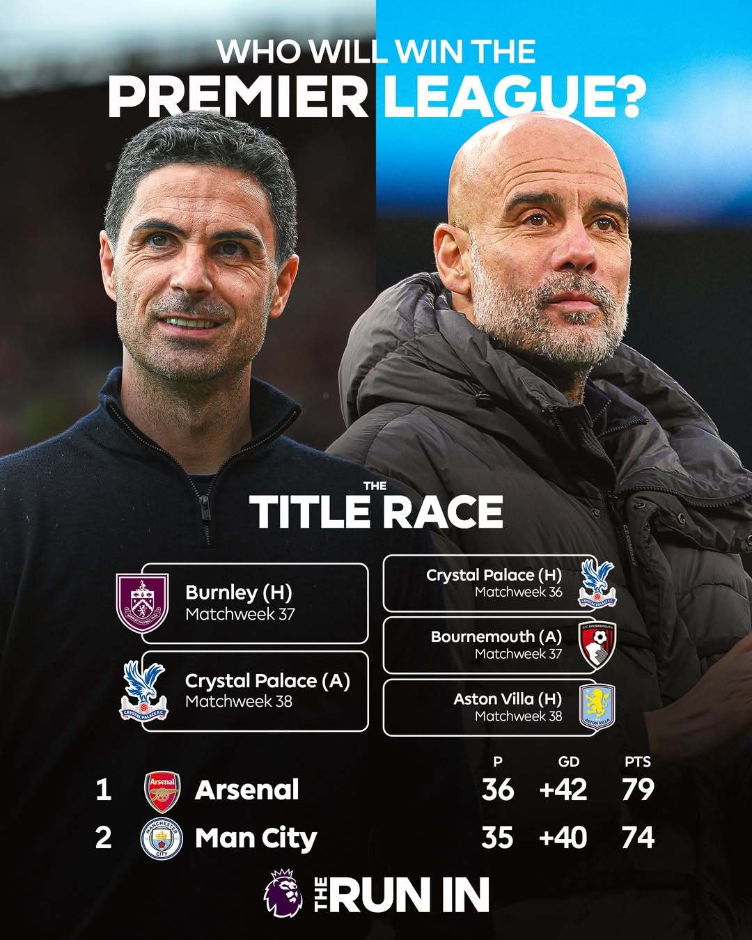 ตำนานที่จะได้รับพรีเมียร์ลีก! อาร์เซนอล ชนะ เวสต์แฮม 1-0 เร็วที่สุดใน 22 แชมป์ รอบแรกในรอบ 22 ปี - ยูฟ่า แชมเปี้ยนส์ ลีก รอบชิงชนะเลิศ - 2019