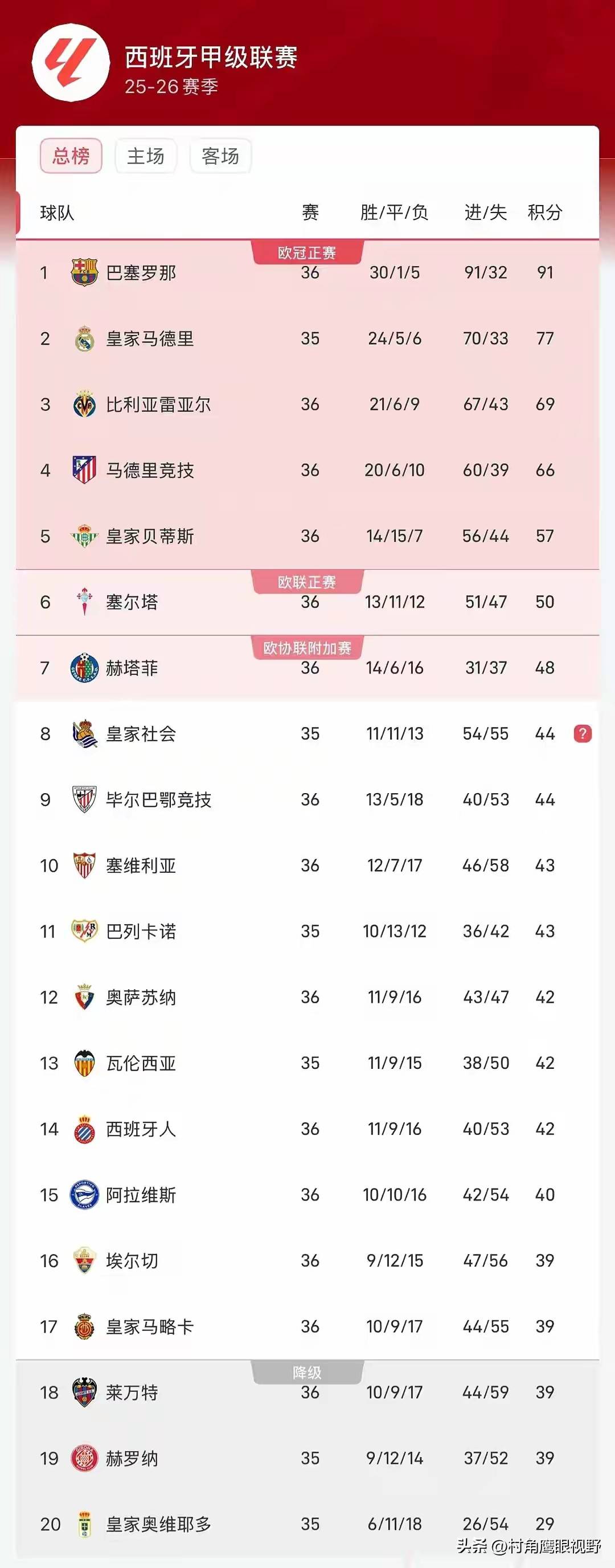 文章配图-5